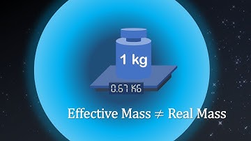 Effective Mass in QHD-I: Small Errors, Stellar Consequences