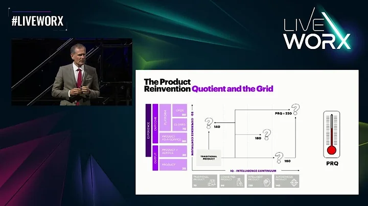 Eric Schaeffer: Industry X.0: Reinvent Your Produc...