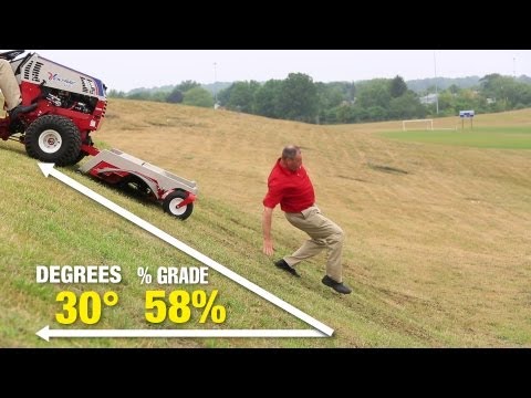 How Steep Is Steep?