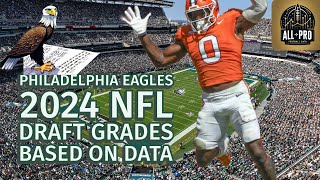 Discover the Hidden Gems of the Philadelphia Eagles 2024 Draft Class through Data-Driven Analysis