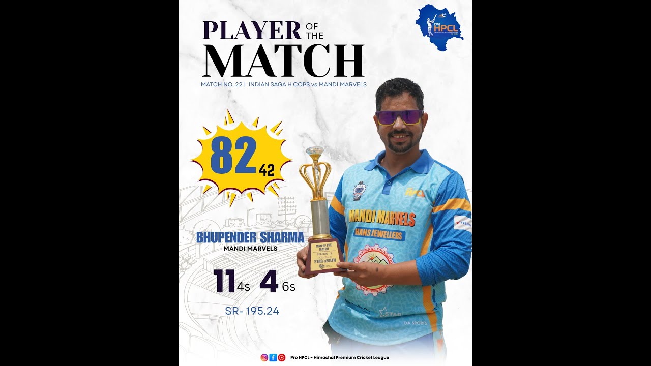 Bhupendra Sharma | 82 Runs from 42 Balls | Indian Saga H Cops V/S Mandi Marvels | Pro HPCL Season 03