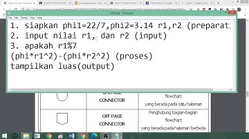 2. Pembahasa soal Algoritma dan Flowchart serta perancangan game sederhana menggunakan scratch