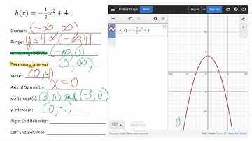 Identifying Key Characteristics of Parabolas