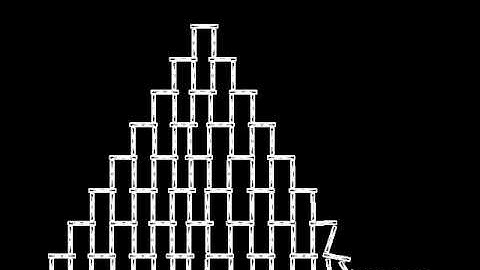 Verlet Max Tower of dominos