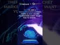 Struggling in GoHighLevel? Get help instantly with chat, GPT my community. Link in bio! #shorts