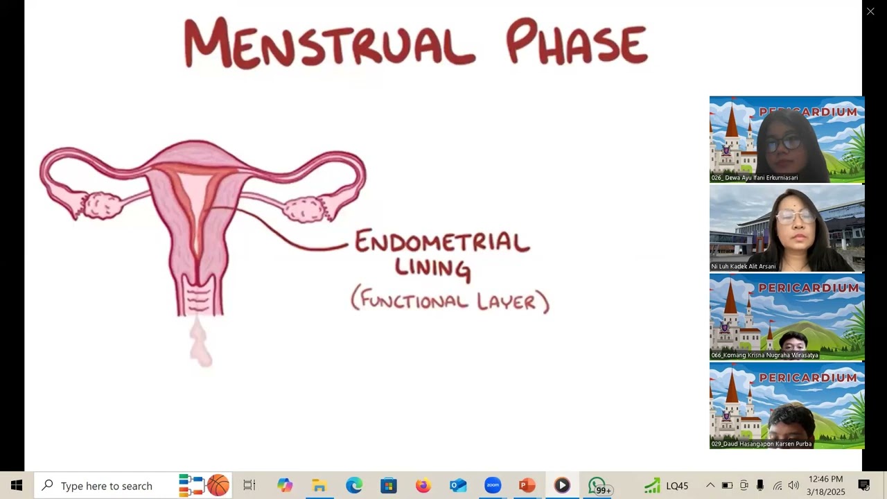Fisiologi Organ Genetalia Reproduksi Wanita