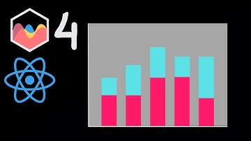 React Chart JS Add Background Color to ChartArea in Chart JS 4