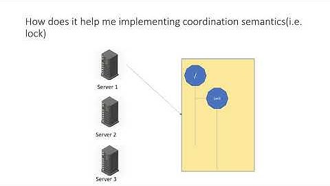 Distributed locking via Zookeeper