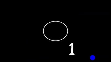 Cara Mudah Membuat Animasi Hitung Mundur Countdown Timer dengan Powerpoint
