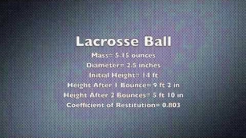 Coefficient of Restitution MEGR 3121