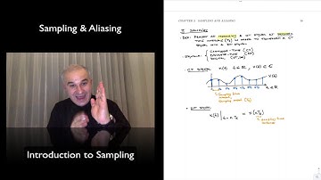 DSP Topic 3: Understanding Sampling