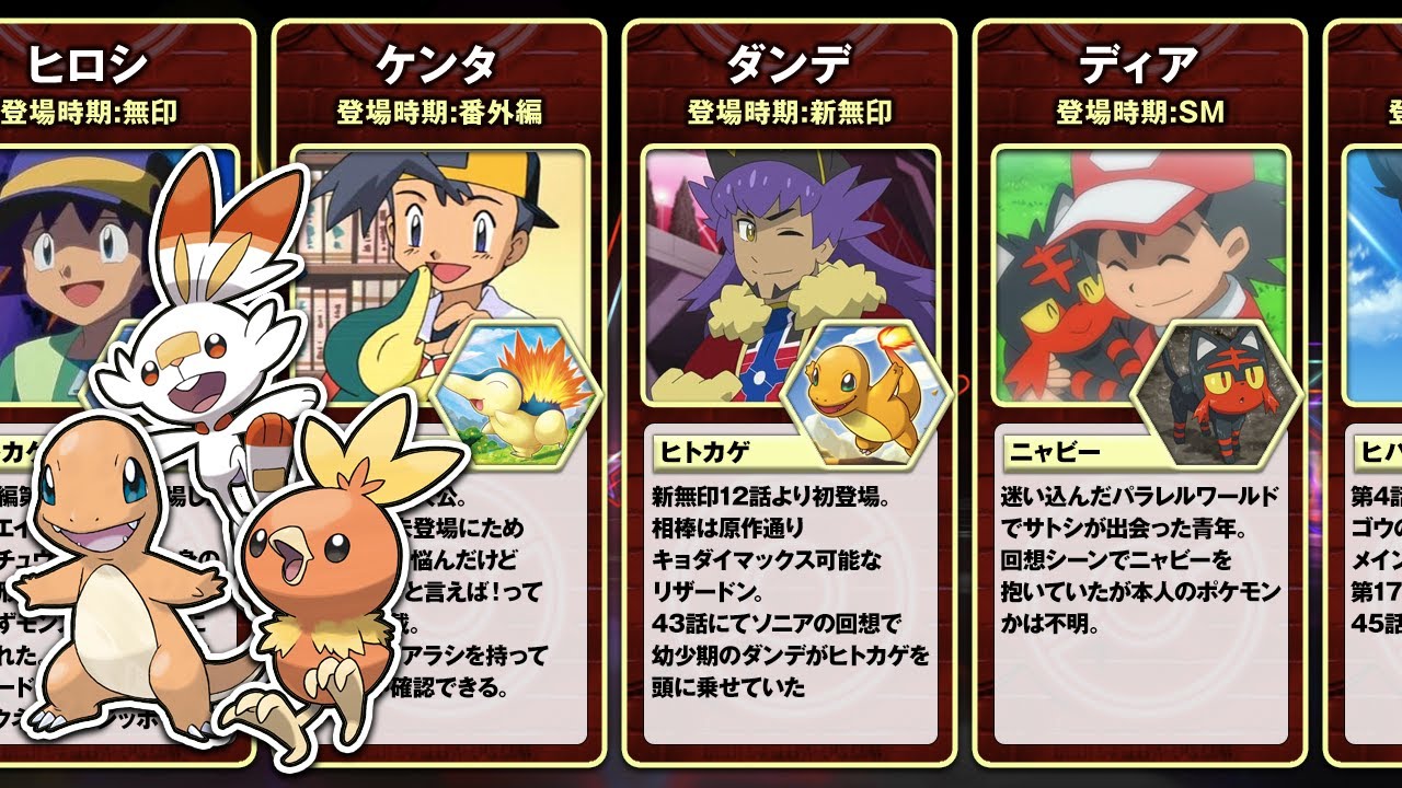 炎タイプの御三家を使用したトレーナーまとめ アニポケ Youtube