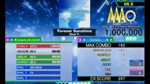 Forever Sunshine EDP MFC#759 DDR A20 2020