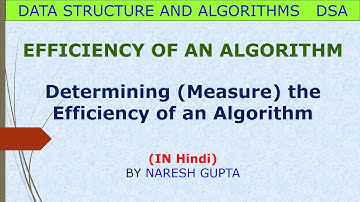 How to Determine the Efficiency of an Algorithm | Algorithm Efficiency