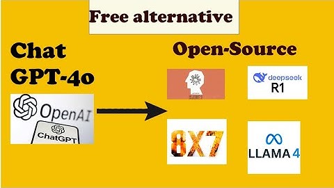 ChatGPT 4o vs  DeepSeek Llama Mistral Ultimate AI Showdown | tech shift