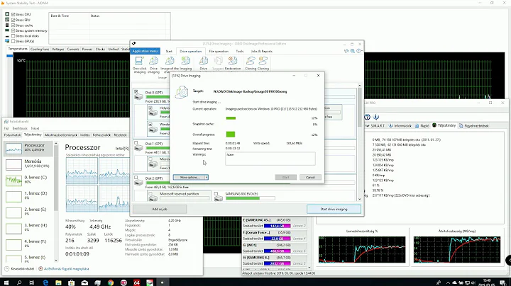 O&O DiskImage 12 Professional Edition - Backup