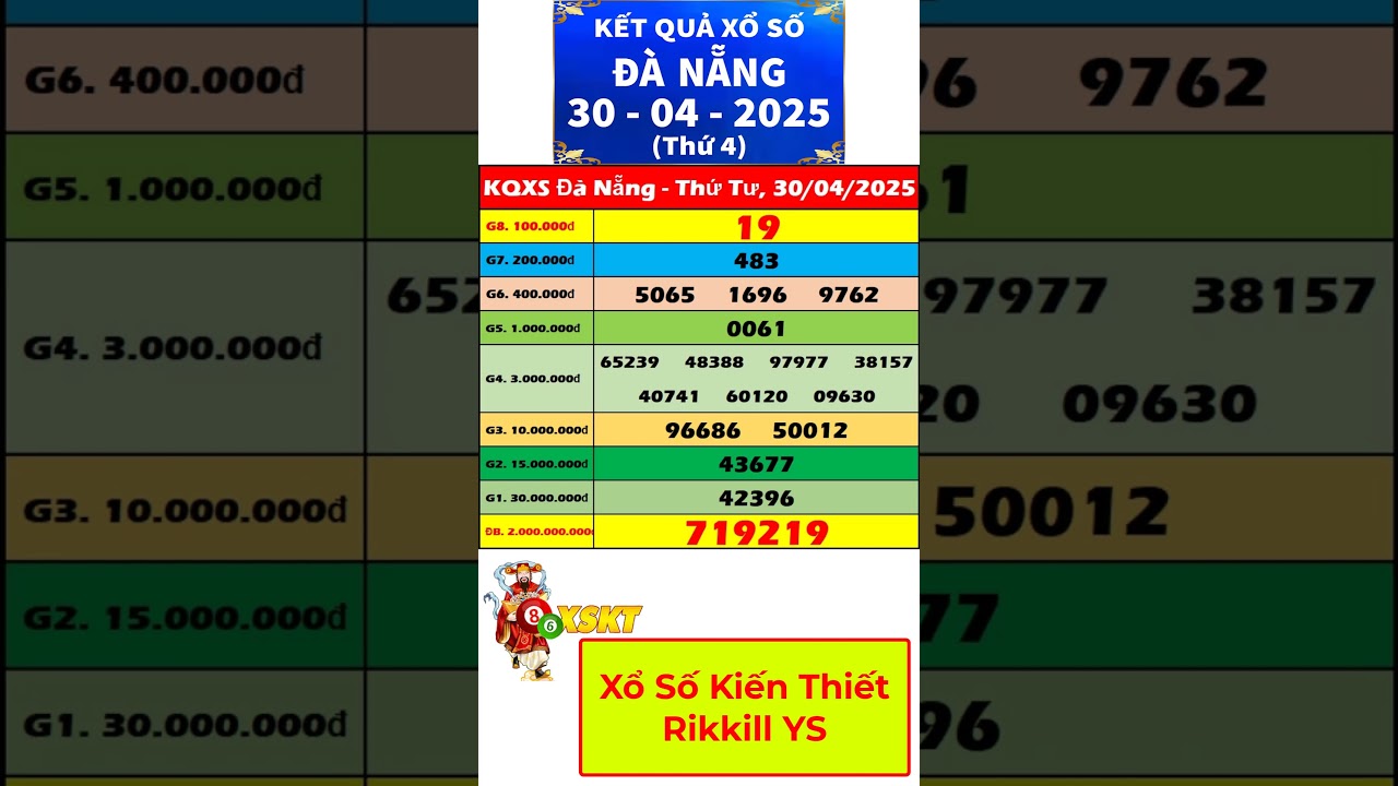 three stooges ii slot machine Xổ số Đà Nẵng ngày 30 tháng 4 | XSDNG - KQXSDNG - SXDNG | Xổ số kiến thiết Đà Nẵng hôm nay shorts