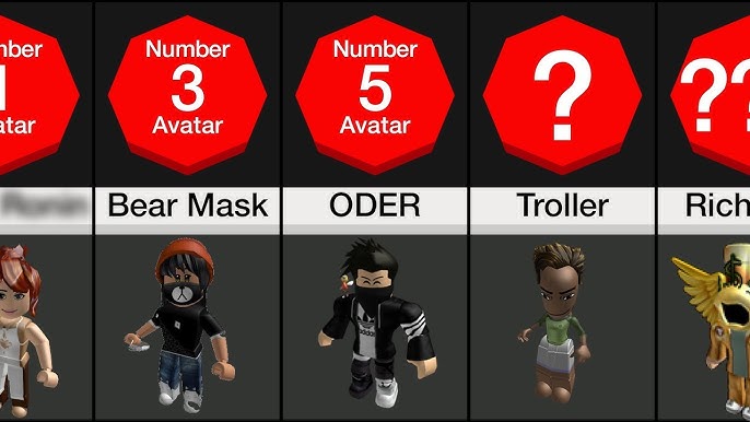 Roblox Avatar Evolution 2006 - 2023+ 