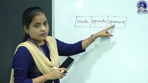 Computer Organization :  Addressing Modes ( Part -1 )