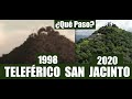 TELEFÉRICO SAN JACINTO -☁ “Reino del Pájaro y la Nube” ☁EL SALVADOR A VISTA DE DRON 2020