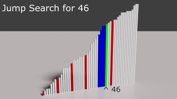 Jump Search