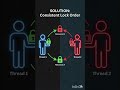 Avoid Deadlocks with ONE Simple Rule 🧵