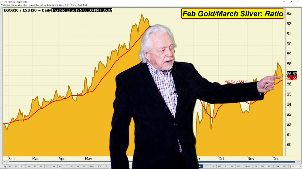 Ira Epstein Charting Course