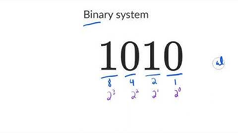 binary number system in english