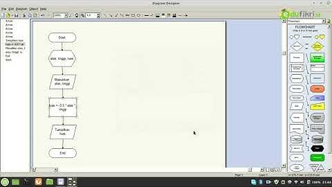 Video Materi PseudoCode