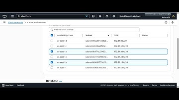 Creating a CI/CD pipeline using Github on AWS