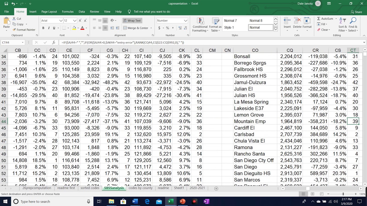 Teacher Salary Analysis California San Diego County YouTube Teacher Salary Analysis California San Diego County YouTube