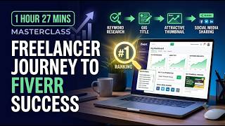 How to Create a Ranking Fiverr Gig in 2026 | Full Practical Guide (1.5 Hours)