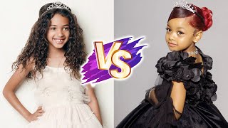 ROYALTY BROWN (Chris Brown's Daughter) VS KULTURE KIARI CEPHUS Transformation 🌟 2023 | From 0 To Now