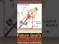 centripital force examples physics short tricks centrifugal force and centrifugal force examples