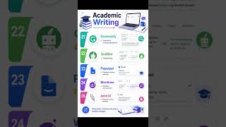 🔥 30 AI Research Tools Every Student Must Know #shorts #youtubeshorts #ai #aishorts #ugcnet #gate