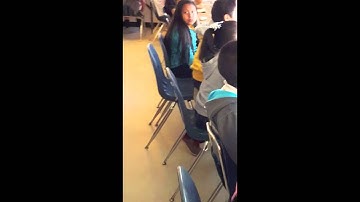 Using Socrative in Elementary Classroom