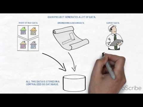 GIS Viewer