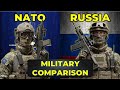 Russia vs NATO 2025: Shocking Military Power Comparison 🇷🇺🤝