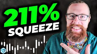 ANOTHER 200% Squeeze Pre-Market