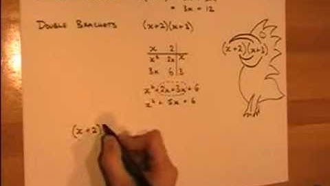 Module 8 Unit 8 Quadratics - Expanding Double Brackets
