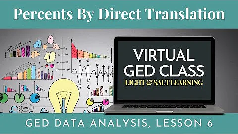 Percent By Direct Translation: GED Data Analysis Class 6
