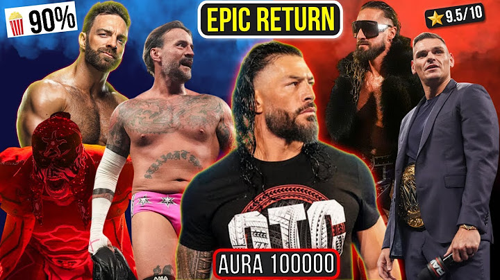 WWE Raw Highlights..Roman Reigns Return..CM Punk Qualifies..Seth Rollins Fake Injury..Gunther Promo