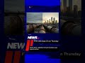 For more 👉 ukfinancenews.co.uk
