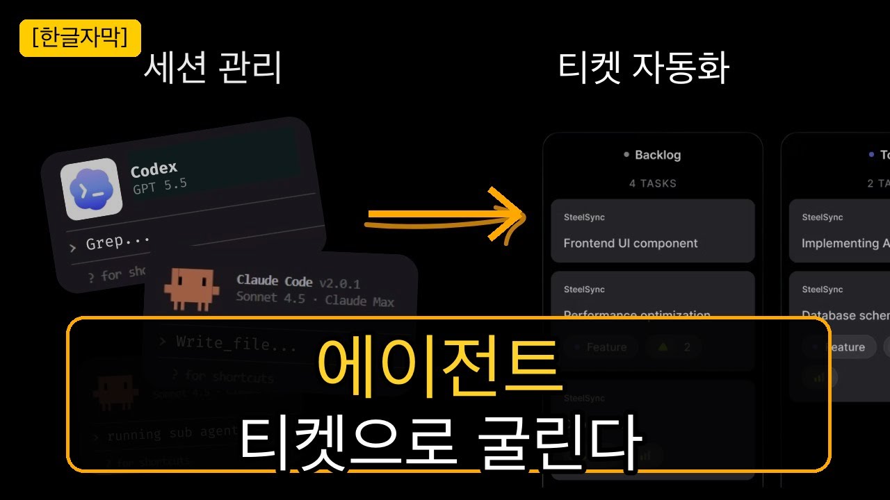 ⁣[한글자막] 새로운 AI 코딩 패러다임: OpenAI Symphony