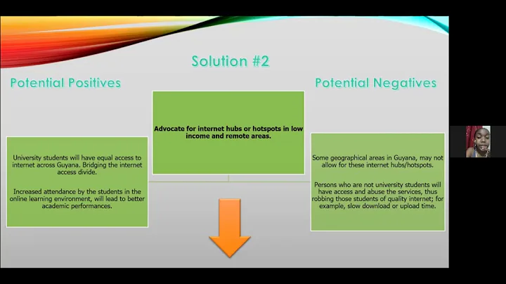 MNG1103 Group Assignment - Problem Solving