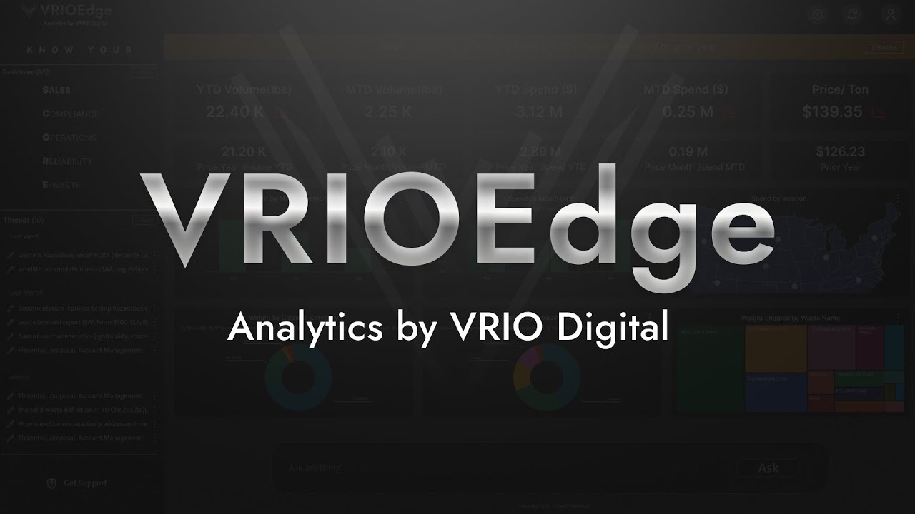VRIOEdge - Analytics by Vrio Digital