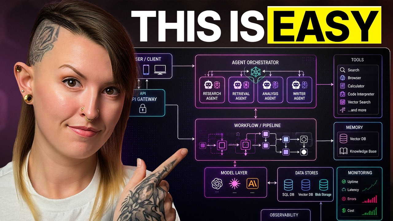 AI Agents Are Not Complicated. This Is What Future AI Engineers Need to Know.