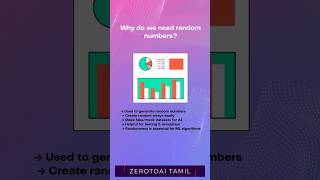 Day 9 | NumPy Random Module | ZerotoAI Tamil