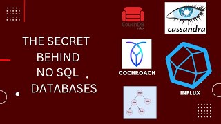 The Index Behind NoSQL Databases - LSM Trees