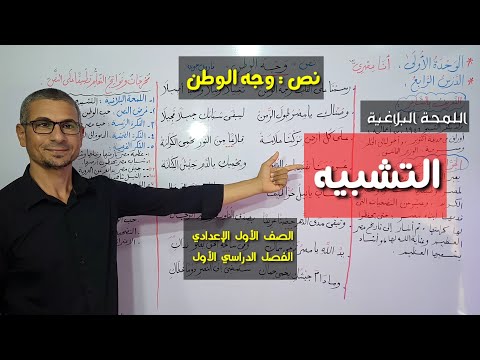 لمحة بلاغية التشبيه الصف الأول الإعدادي الفصل الدراسي الأول